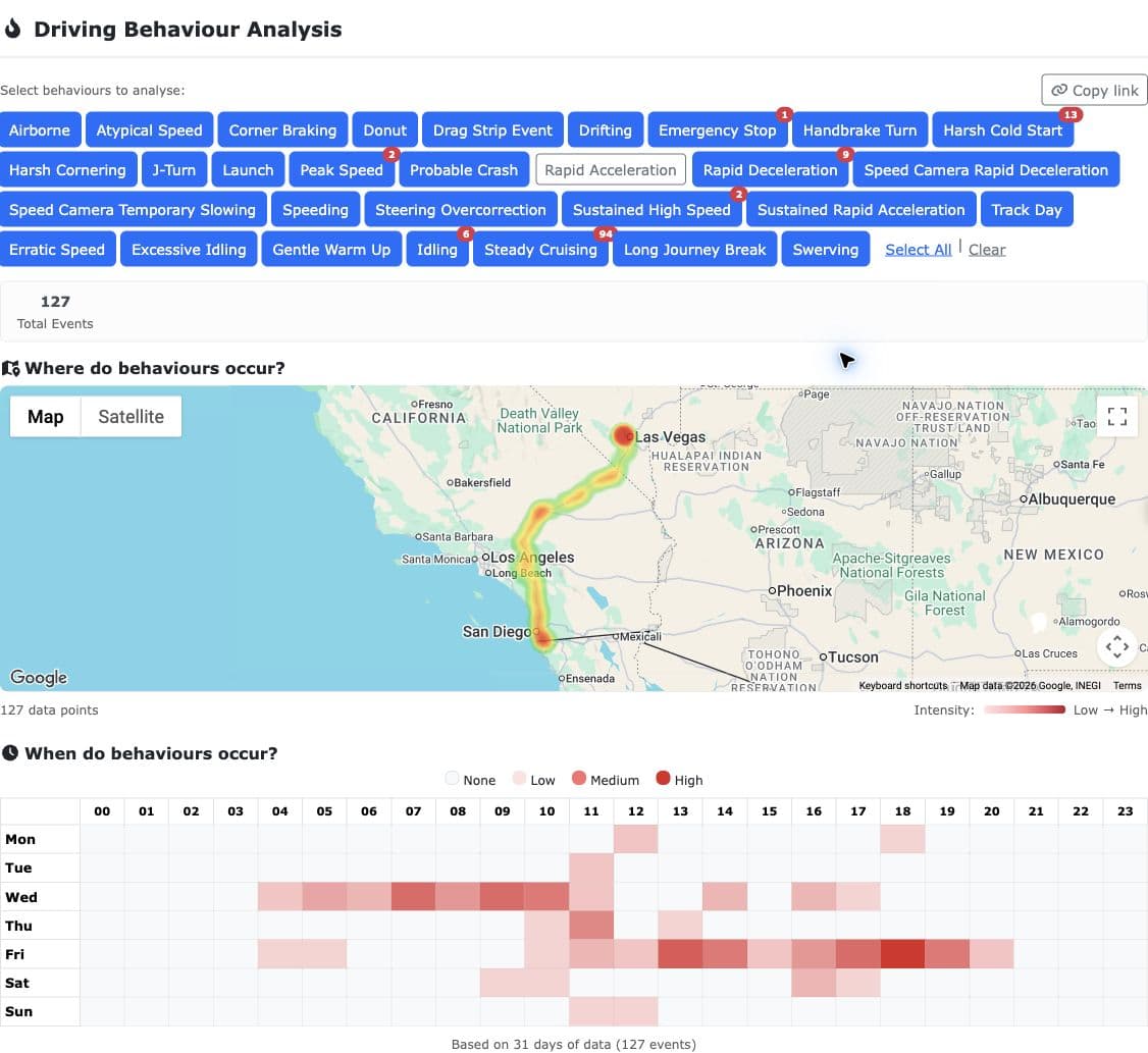 Current Redtail driving behaviour analysis with event filters, a regional geographic heatmap and a day/hour activity matrix
