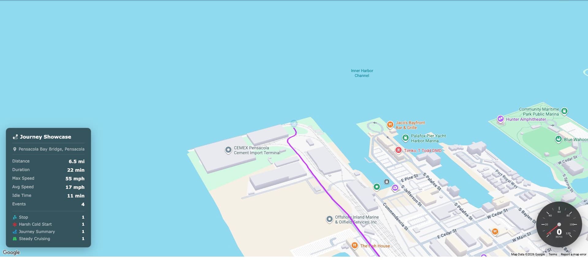 Redtail Journey Showcase with a mapped vehicle route, journey summary, and event details