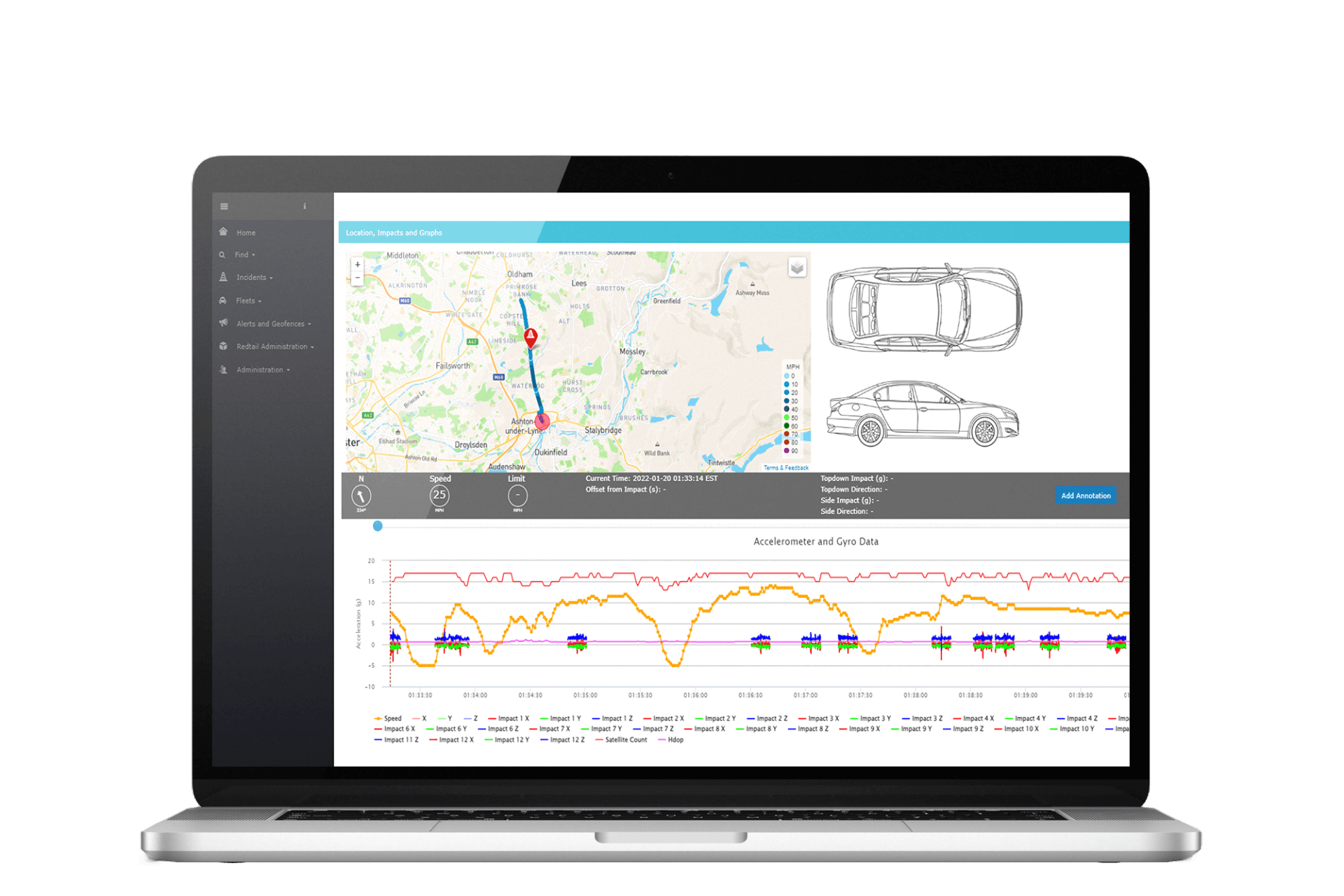 Trip History Analysis