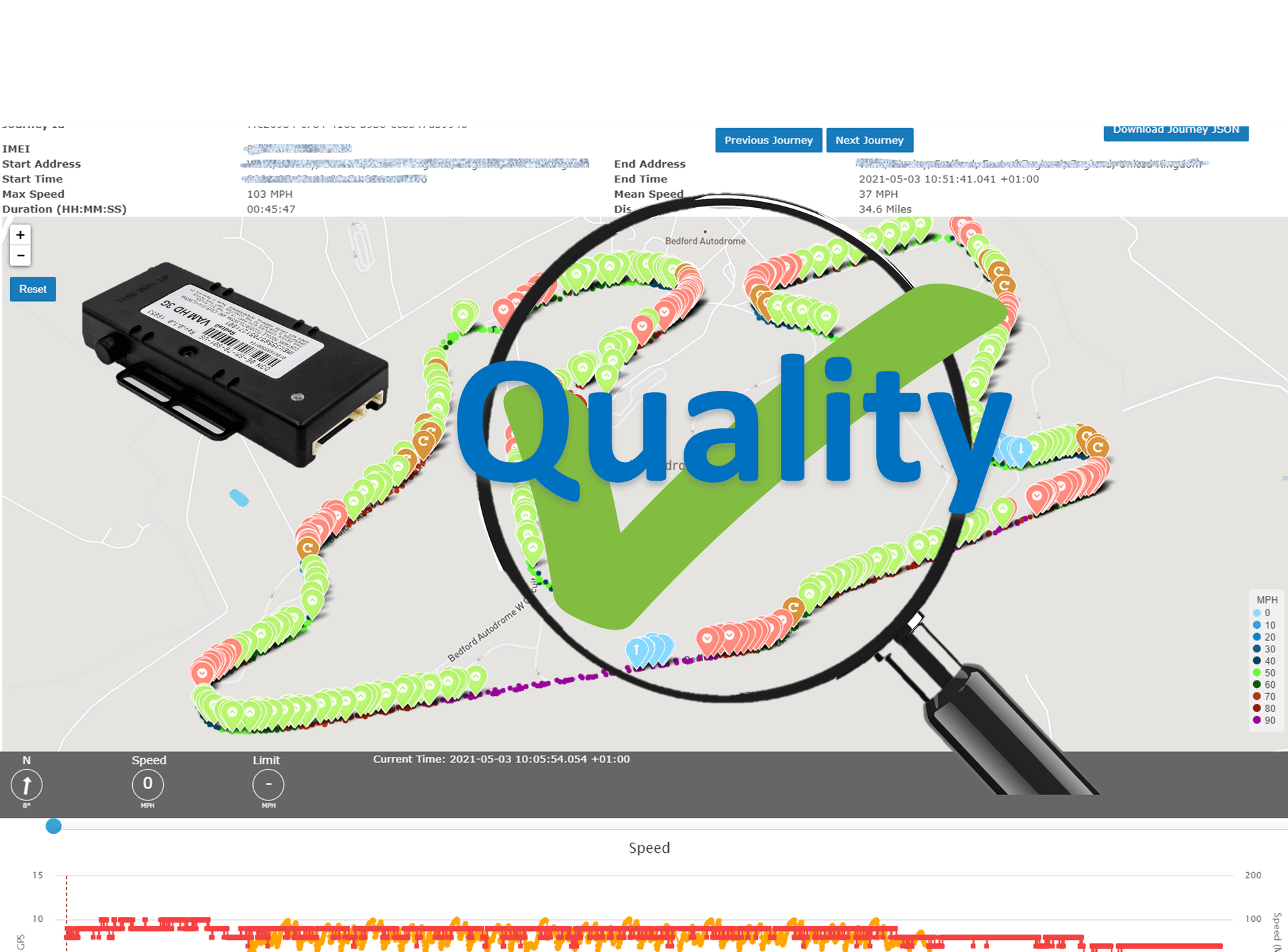Quality Telematics: What’s in a number?