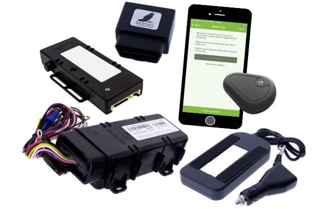 Harnessing Smart technology